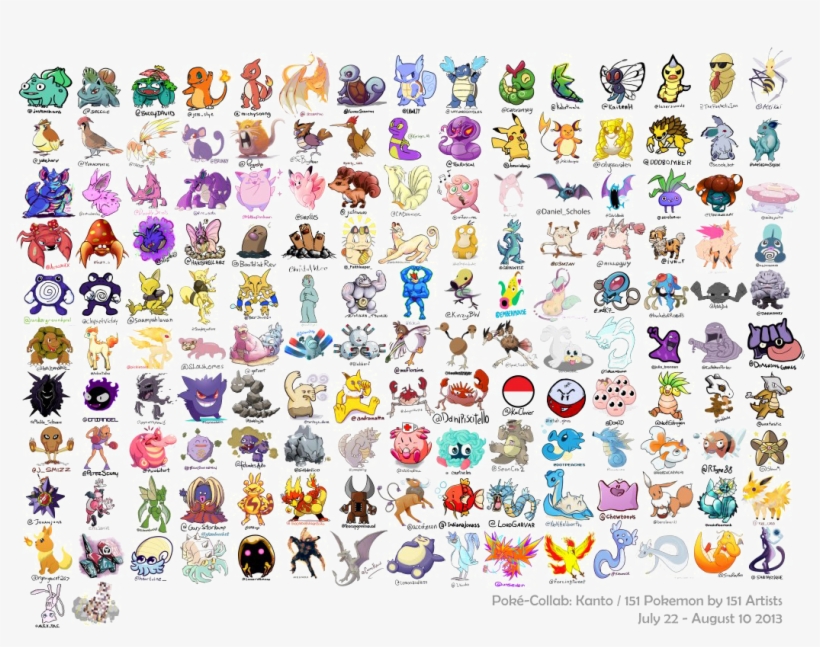 Pokemon Characters Png Free Download, transparent png #6855138