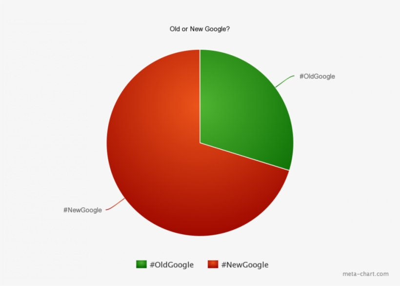 Our Informal Poll Saw, transparent png #6856189