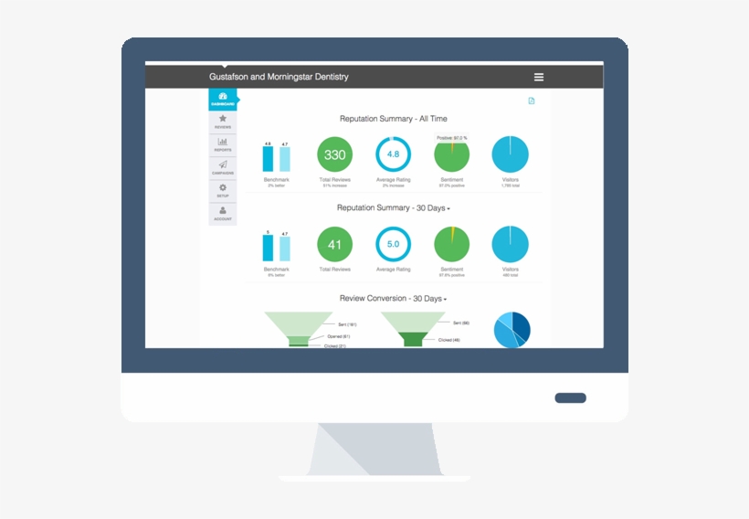 A Consistent Flow Of Google Reviews Is The Absolute, transparent png #6856323