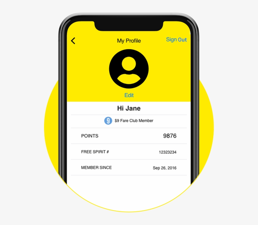 Track Free Spirit© Miles, transparent png #6857047