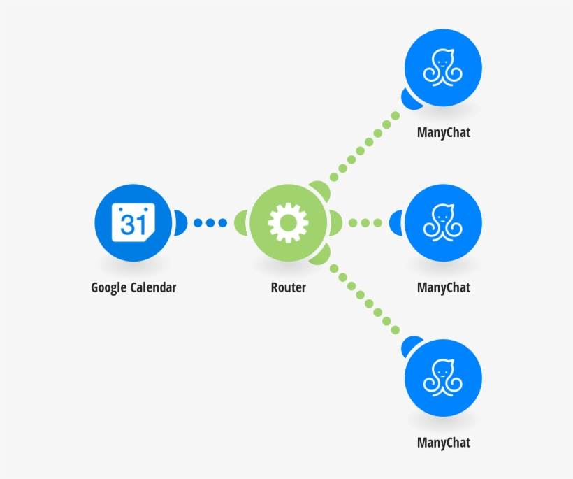 When The Name Of A Google Calendar Event Is Updated,, transparent png #6858684