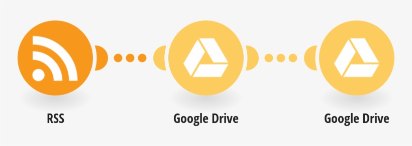 Save New Rss Feed Articles To A Single Google Drive, transparent png #6858859