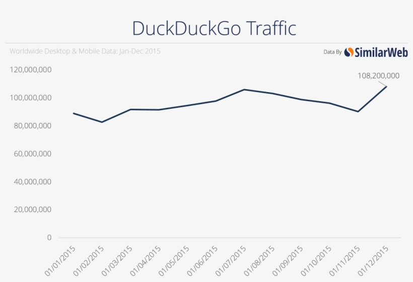 Traffic, transparent png #6858909