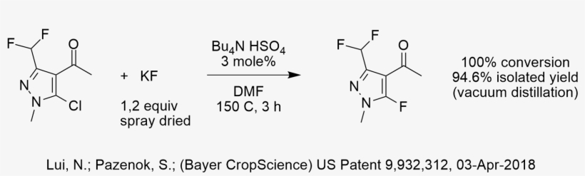 This Month They Patented A Ptc-halex Reaction That, transparent png #6860628