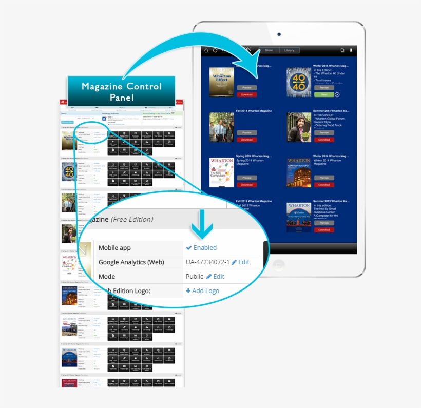 Readers Can Download Any Edition To Their Mobile Device, transparent png #6860873