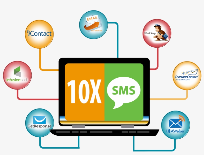 Merge Your Current Emails & Phone Numbers, transparent png #6864535