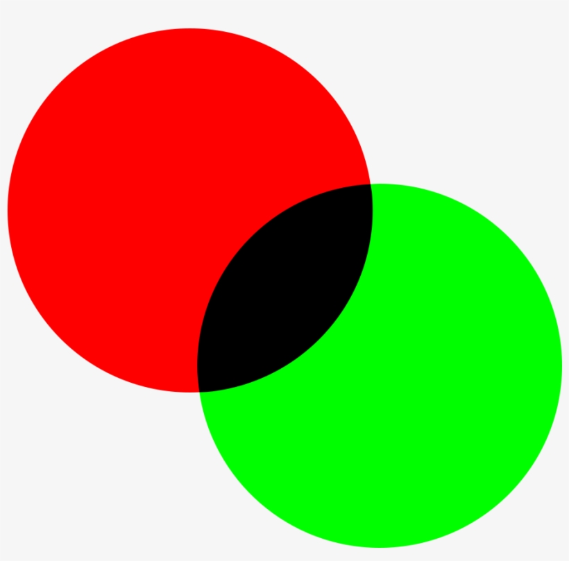 Venn Diagram For Subtractive Rg Color, transparent png #6864599