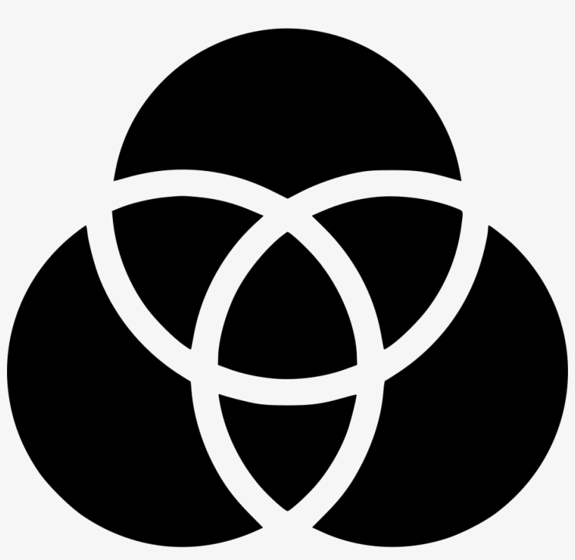 Venn Diagram Comments, transparent png #6864745