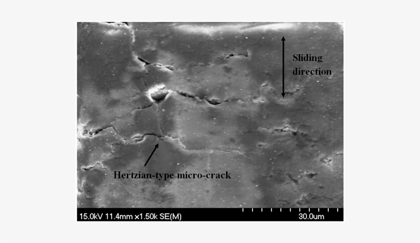 Pin On Disc Configuration, transparent png #6867611