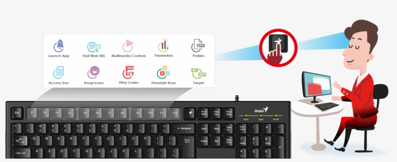 If You Want Finer Control, You Can Specify Applications, transparent png #6869541