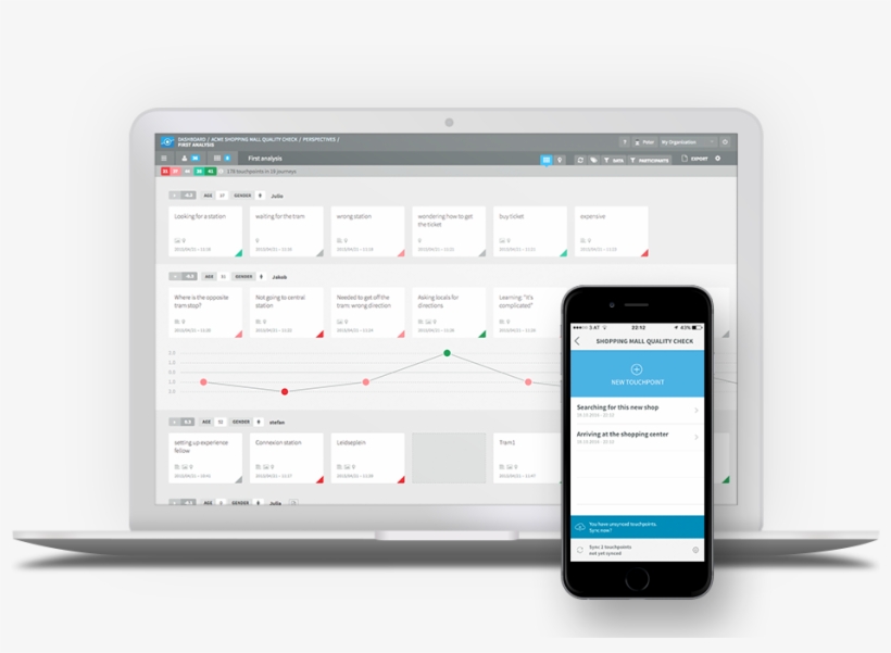 Use A Mobile Ethnography Tool To, transparent png #6870327