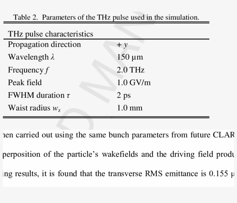 The Electric Field Envelope Of The Thz Pulse, transparent png #6870388