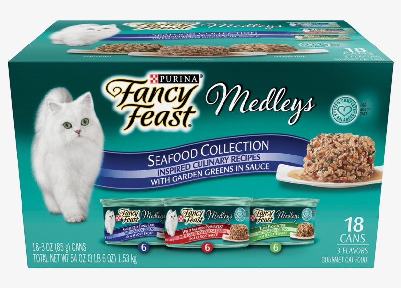 Cats Love It, transparent png #6871500