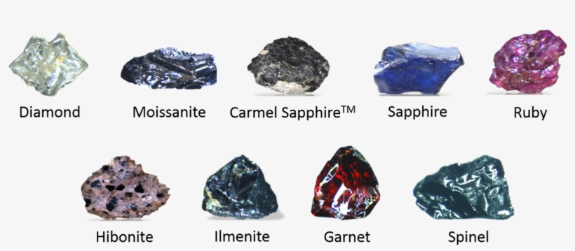 #carmelsapphire Hashtag On Twitter, transparent png #6872279