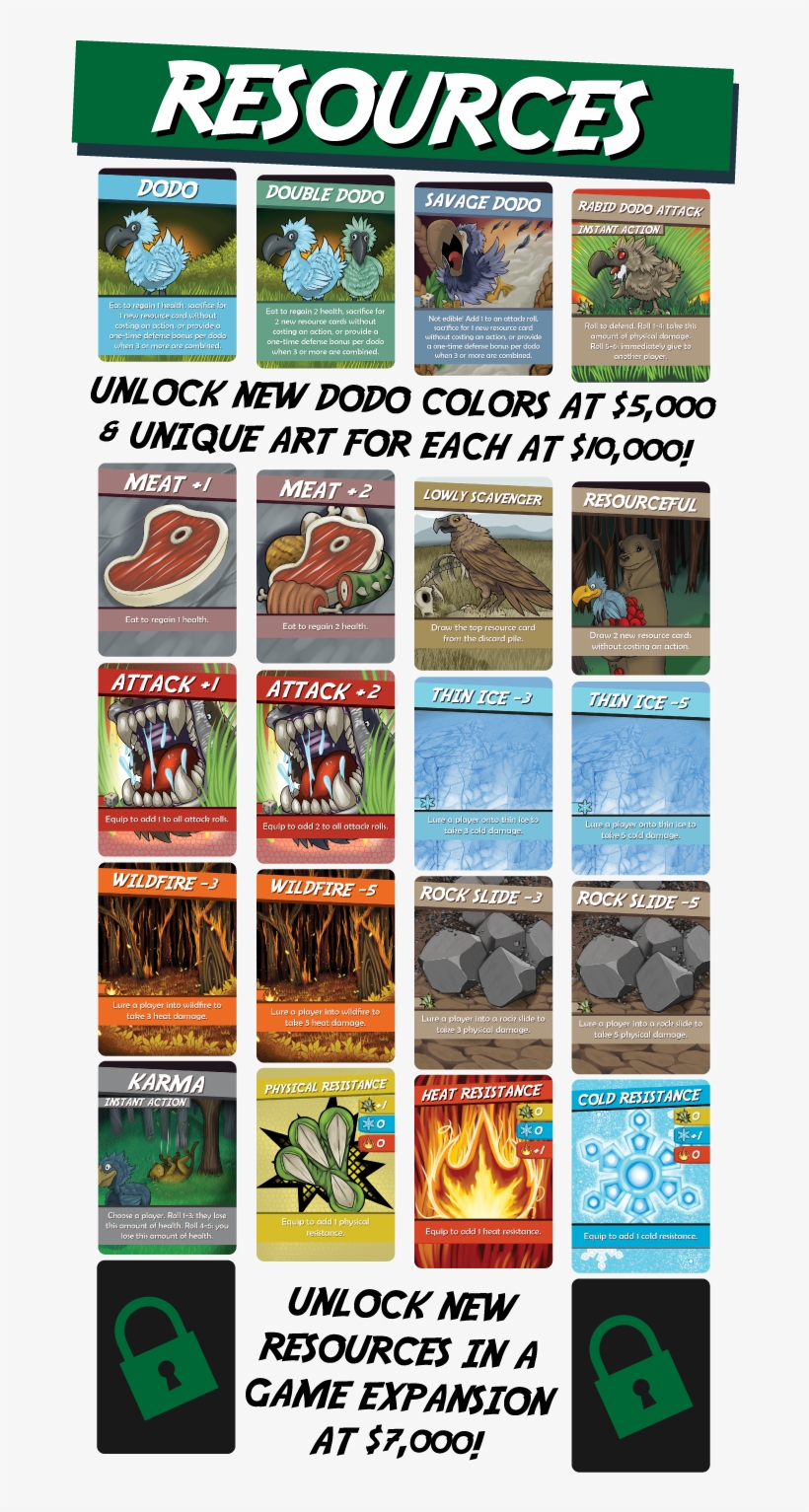 Edge Of Extinction Is A "take That" Style Game Where, transparent png #6872609