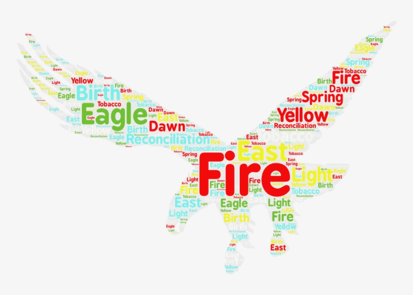 Why “taking Your Seat At The Fire”, transparent png #6873640