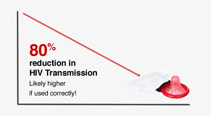 Weller Et Al, transparent png #6875255