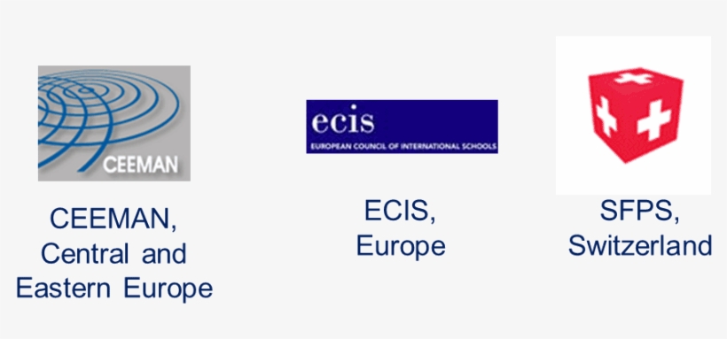 Accreditation Of Sbs Swiss Business School, transparent png #6876057