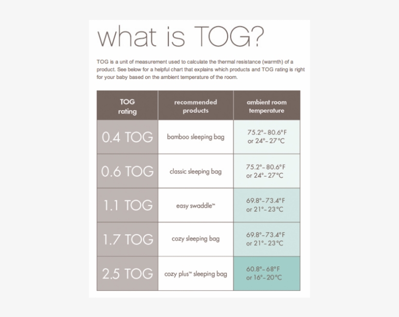 Vintage Circus Png, transparent png #6876292