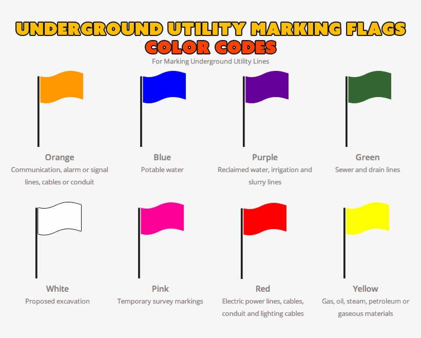 Underground Utility Location Service In Orlando, Fl, transparent png #6877083