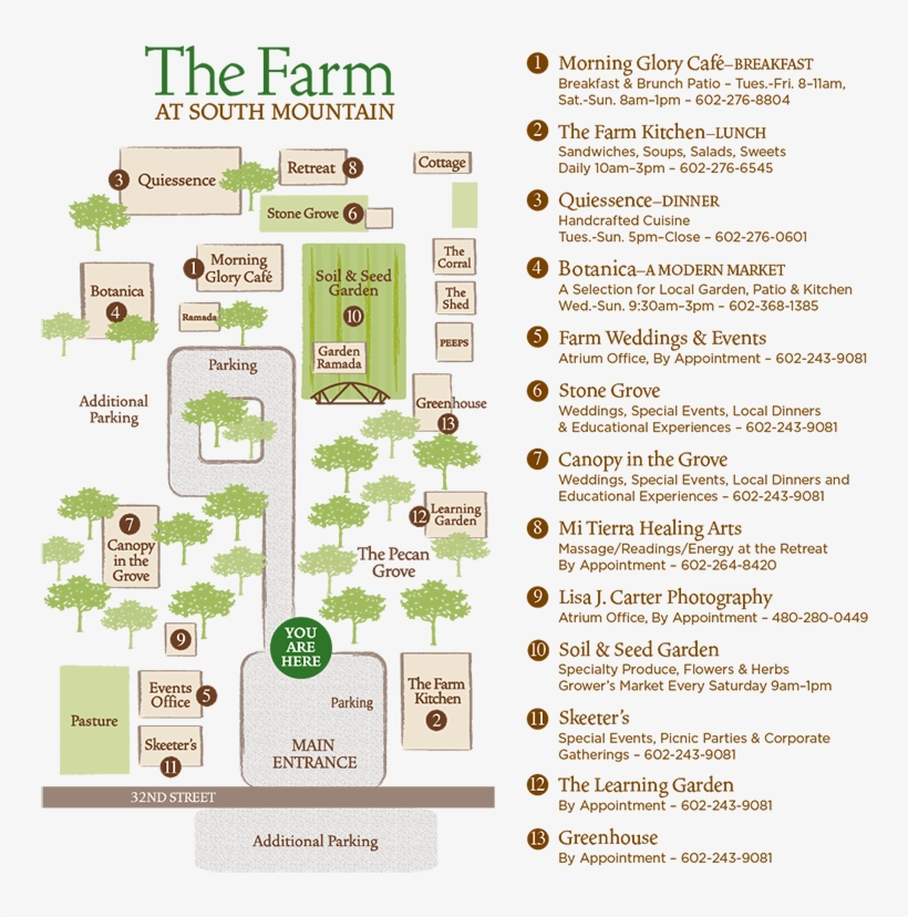 View Google Map, transparent png #6878501