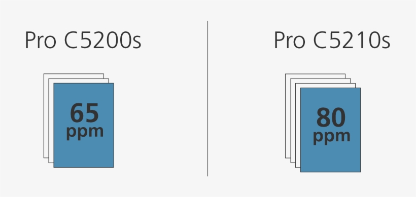 Differentiation, transparent png #6880224