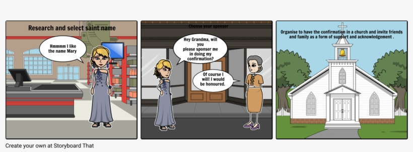 Steps/rituals Of Confirmation, transparent png #6881937