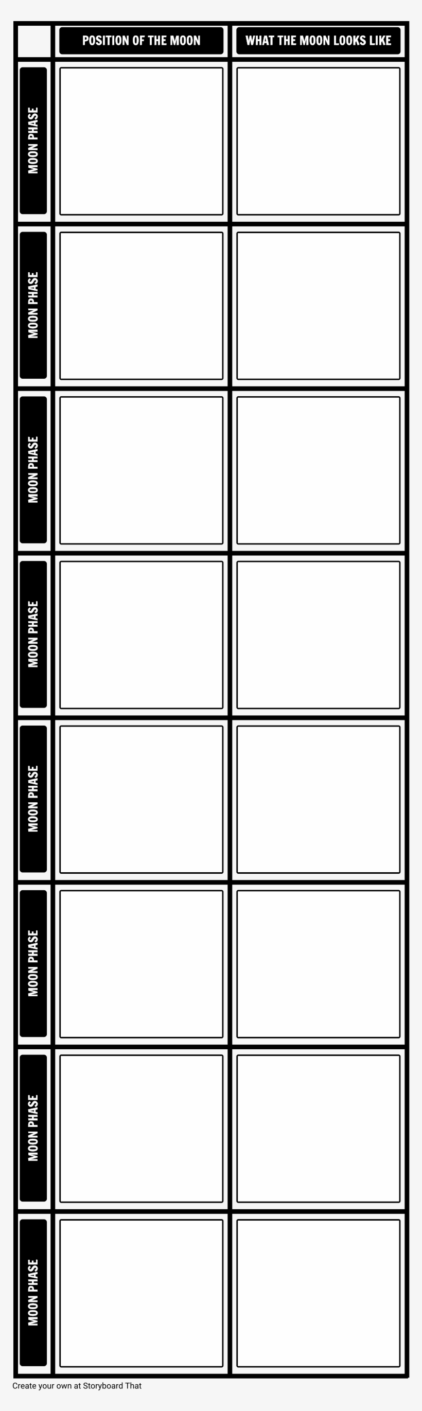Phases Of The Moon Template, transparent png #6883226