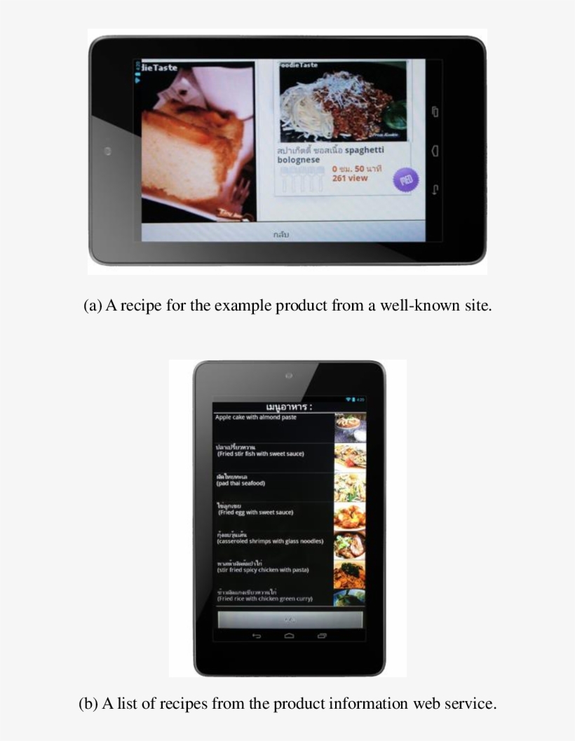 The Prototype For Food Products Display Showing Food, transparent png #6883546