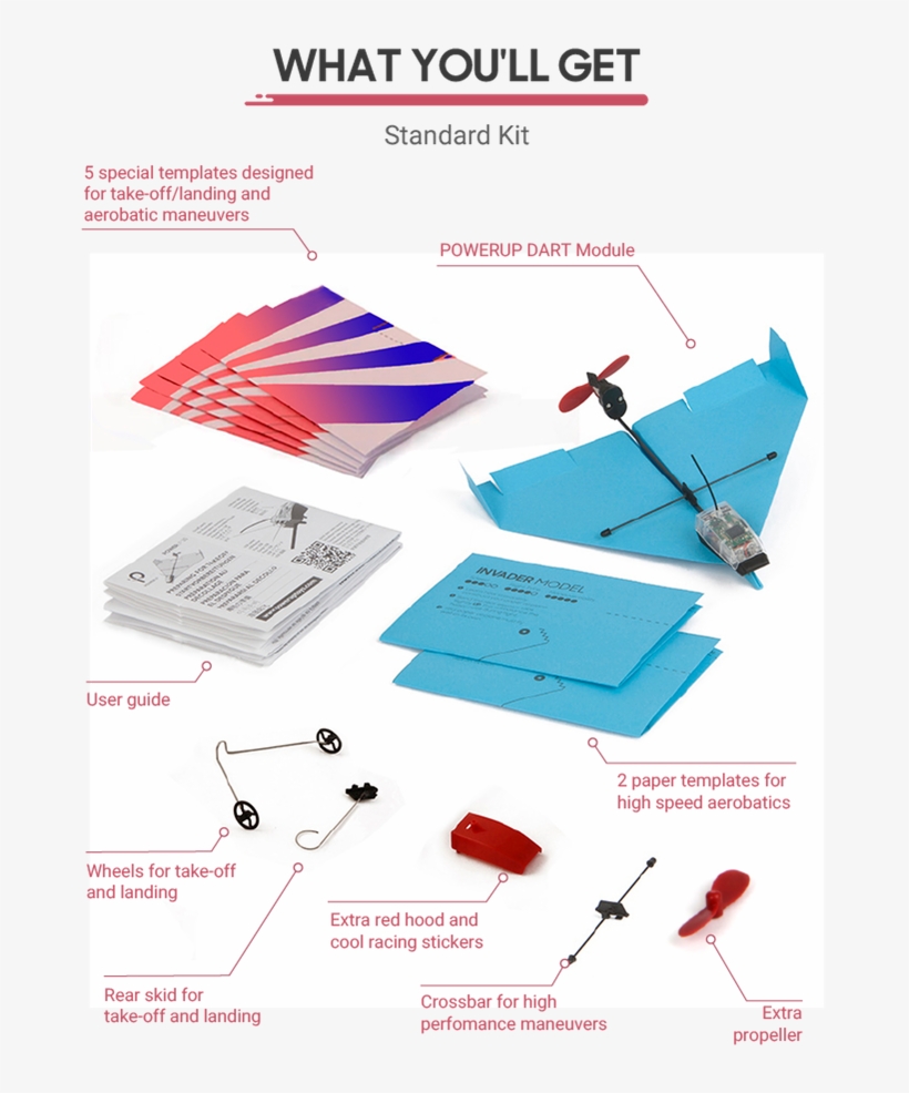 Our Production Has Already Started And It's Going Great, transparent png #6884761