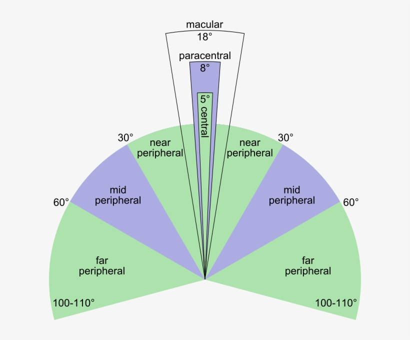 Image, transparent png #6886398
