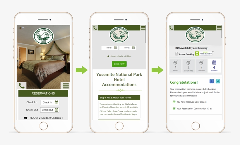 Hotel Reservations With Mobile Devices, transparent png #6886948