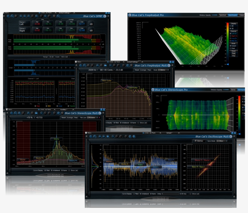 Blue Cat Audio Analysis Pack Plug-in Bundle, transparent png #6887057