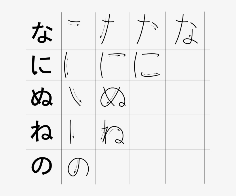 Hiragana Strokes N - Free Transparent PNG Download - PNGkey