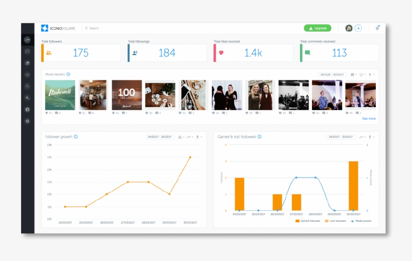 Iconosquare Has Both Overview Metrics To See What Your, transparent png #6890022