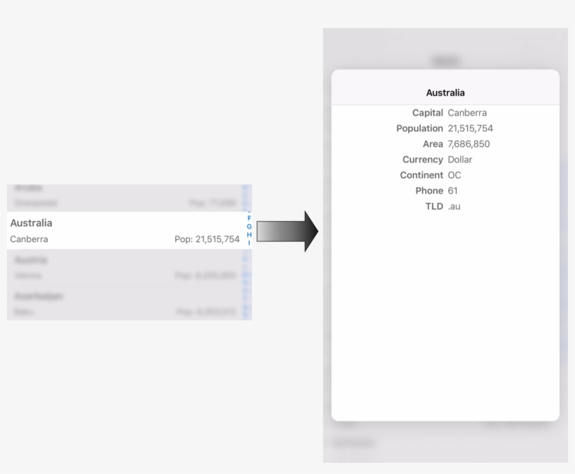 Peeking A View Controller, transparent png #6891837