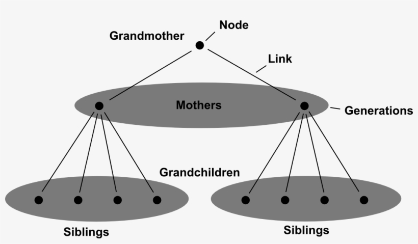 15 Oct 2014, transparent png #6894108