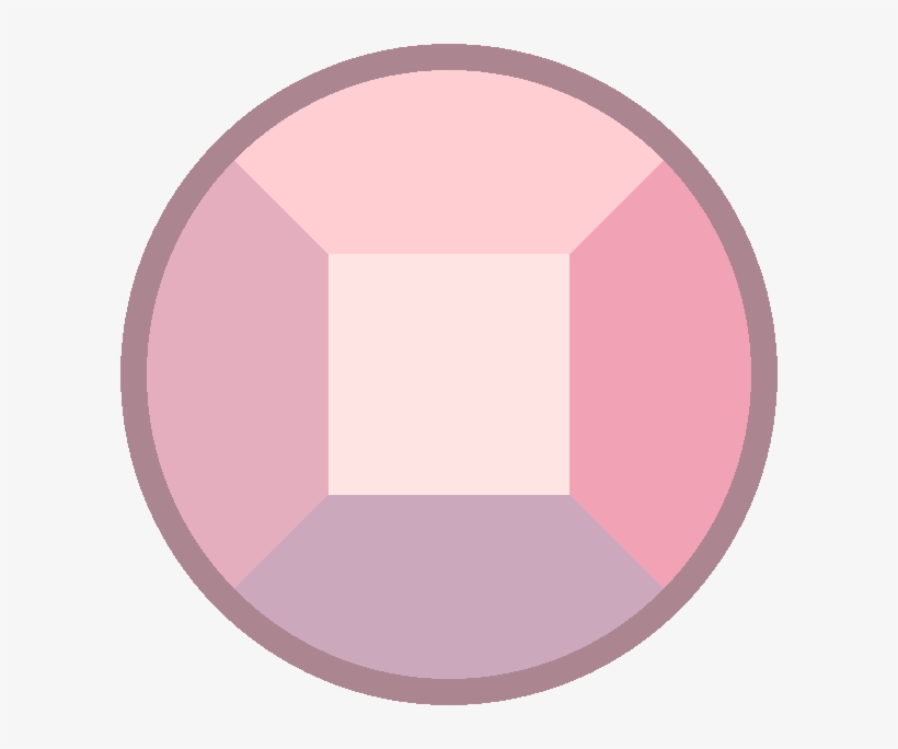 Manganoan Ruby Gemstone, transparent png #6894281