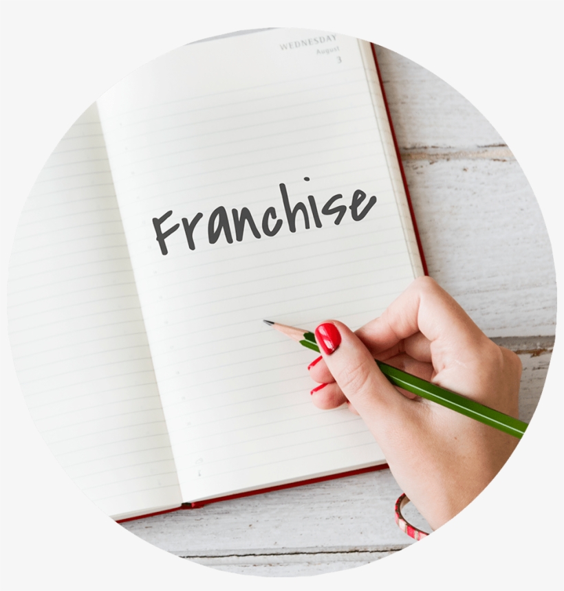 With Franchisephones, transparent png #6895044