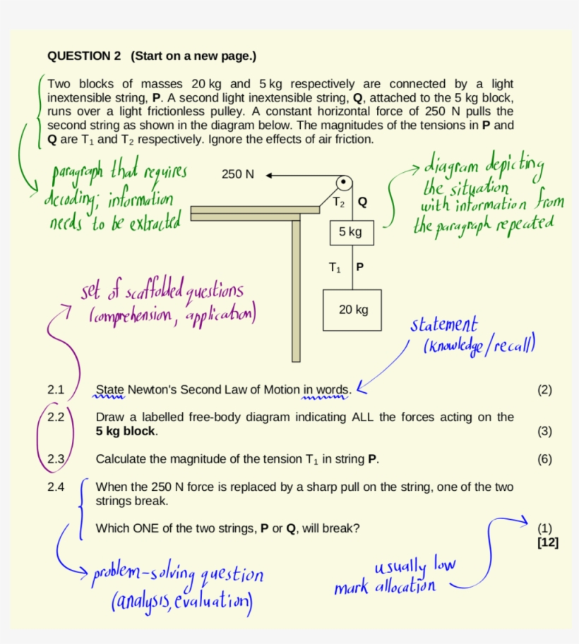 We Have Made This Question The Basis For One Of Our, transparent png #6896835