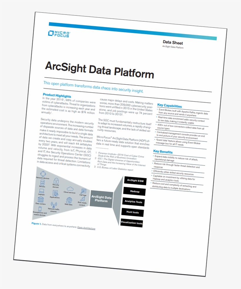 Arcsight Data Platform Ds Cover Web Tilt, transparent png #6899586