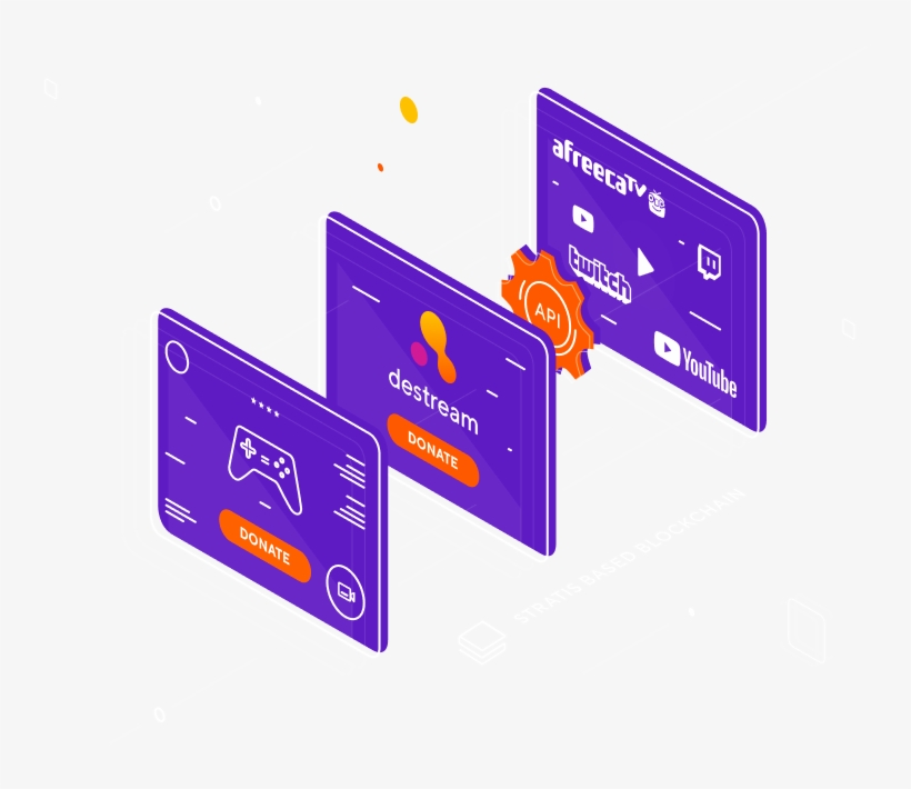 Smart-contracts Allowing To Set The Rewardable Challenges - Diagram, transparent png #694928