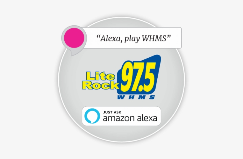 Stream On Your Amazon Echo - Amazon Echo, transparent png #696240