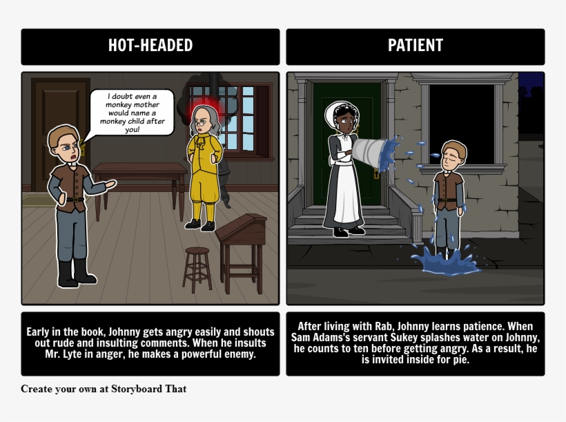 Johnny Tremain Character Change - Johnny Tremain, transparent png #696441