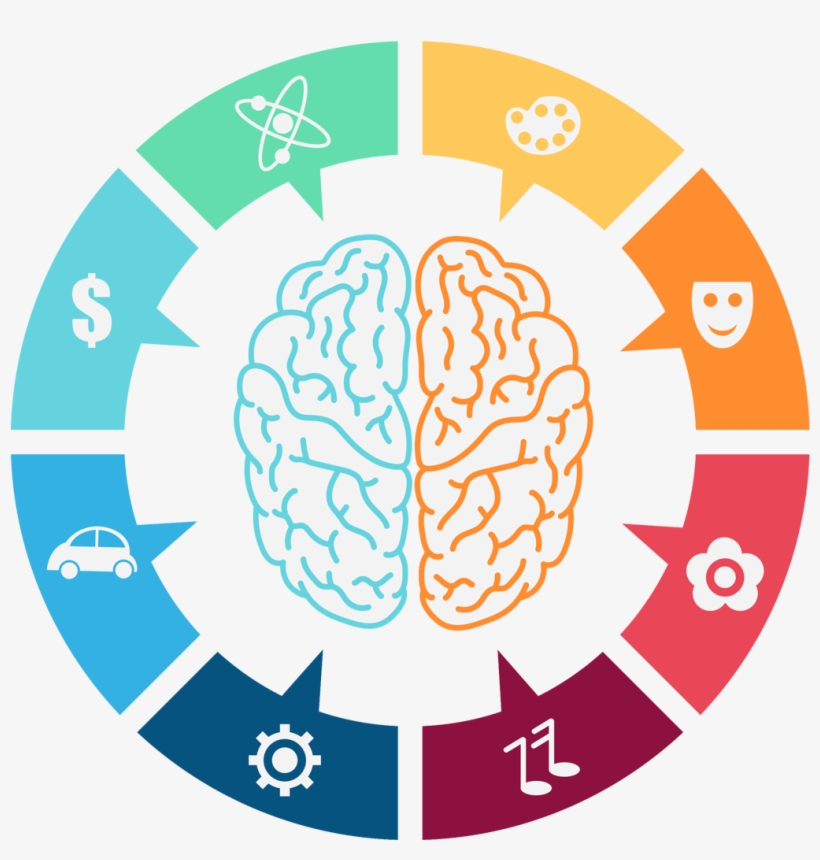 Vector Lateralization Of Computer Icons Clip Art Dynamic - Left And Right Brain Png, transparent png #699063