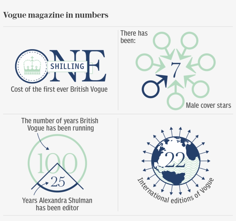 We Were Tiny And Crawled Into Our Parents' Bed In The, transparent png #6900933