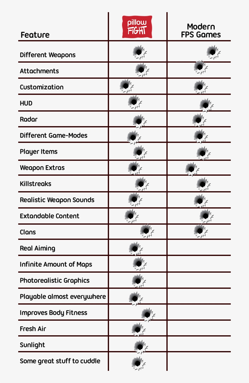 As You Can See, You Will Not Only Have Great Fun With, transparent png #6904541