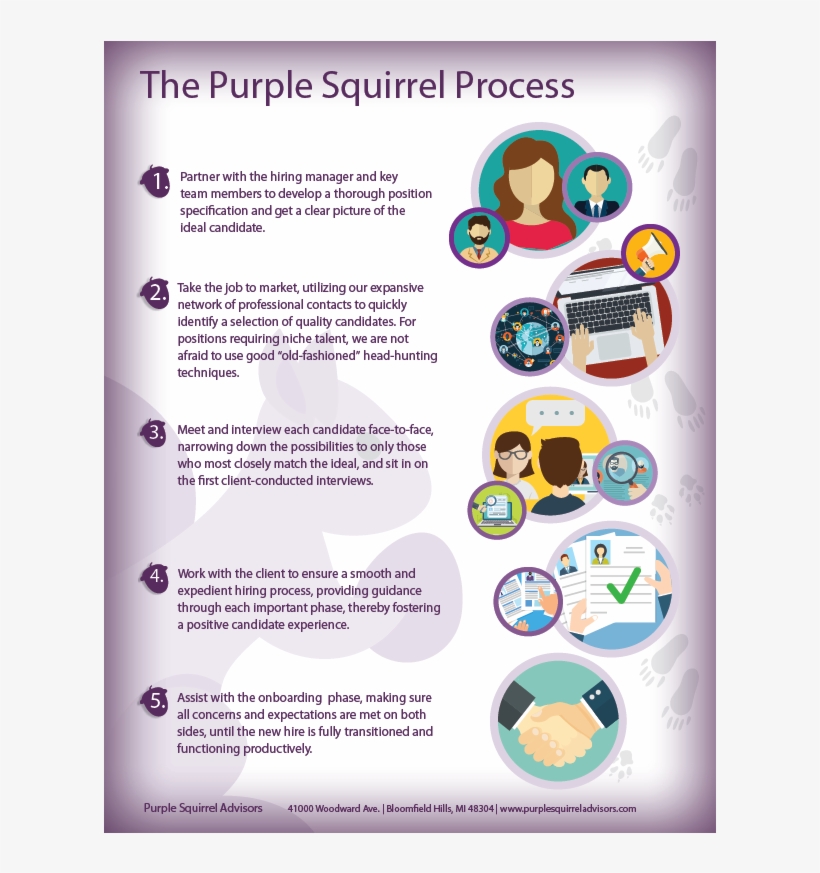 It's Our Process That Makes The Difference, transparent png #6905039