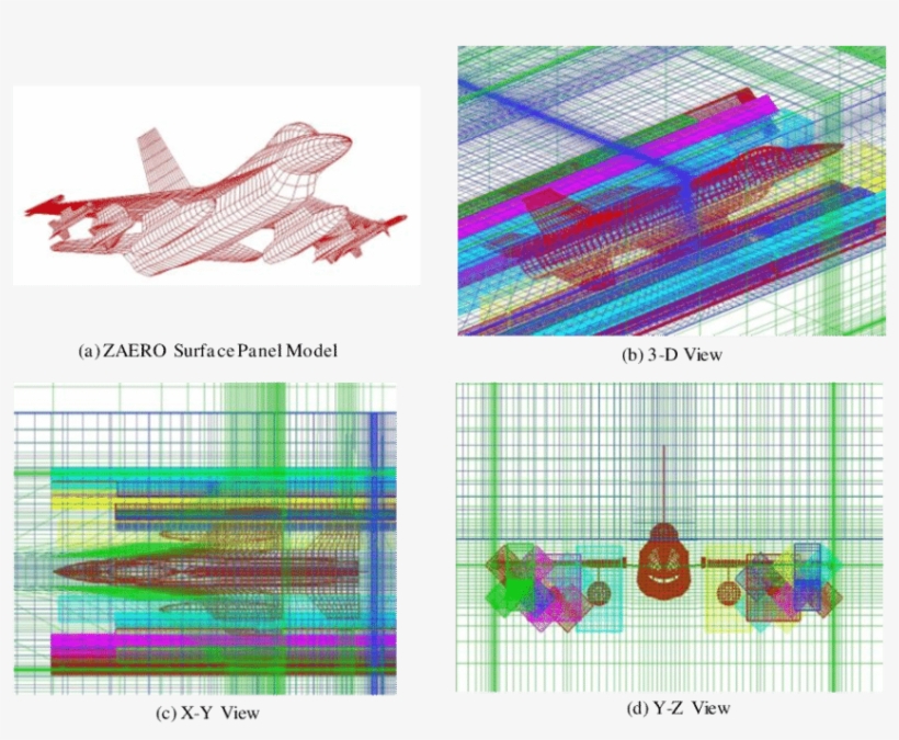 Zeus Meshing From An Aerodynamic Surface Panel Model, transparent png #6906462