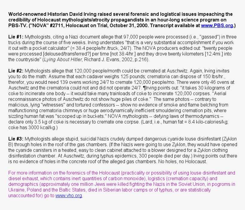 Holocaust 'didn't Happen', transparent png #6907554